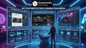 Blog Gaming Dualmedia